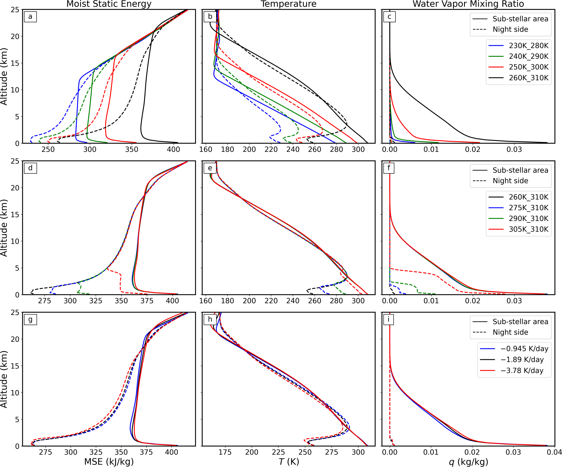 Chart

Description automatically generated